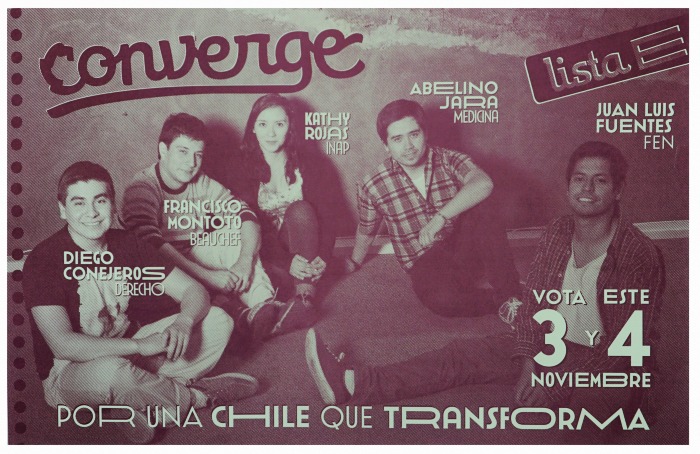 Converge - Lista E