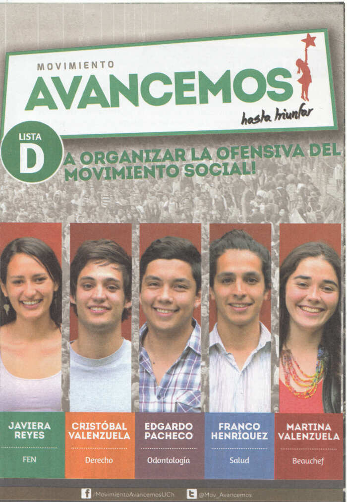 Movimiento Avancemos - Lista D 
