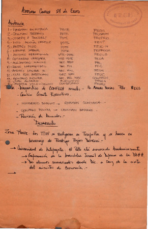 Acta de ampliado CONFECH