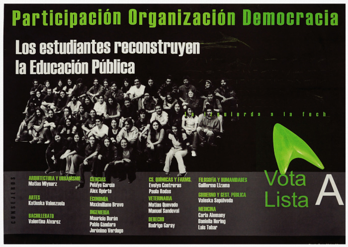 Participación Organización Democracia - Lista A