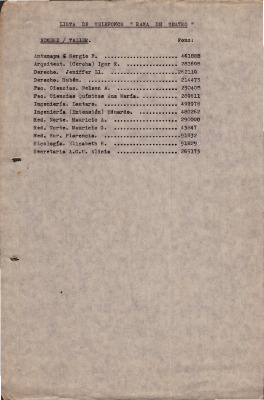 Lista de telefonos "Rama de teatro"