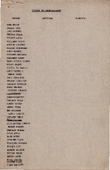 Listado de personalidades