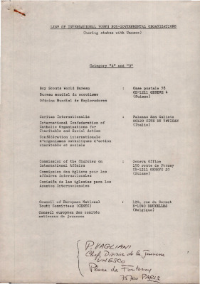 List of International Youth non-governmental organizations