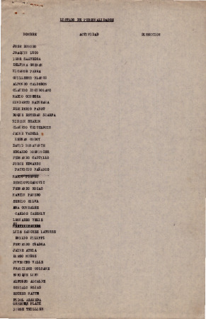 Listado de personalidades