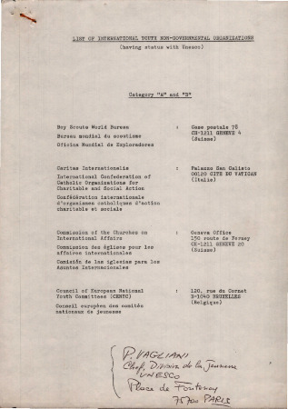 List of International Youth non-governmental organizations