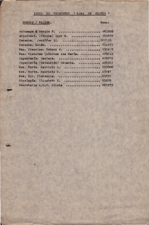 Lista de telefonos "Rama de teatro"