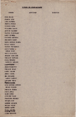 Listado de personalidades