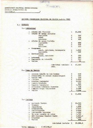 Informe financiero festival de teatro ACU 1980