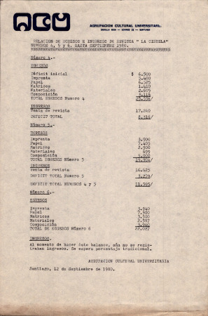 Relación de egresos e ingresos de Revista "La Ciruela" números 4, 5 y 6. Hasta septiembre 1980.