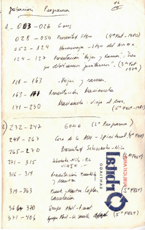 Anotaciones - Grabación programa 
