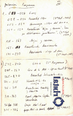 Anotaciones - Grabación programa 