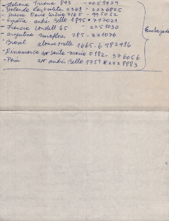 Anotaciones - Embajadas