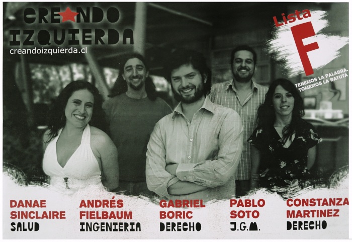 Creando Izquierda - Lista F