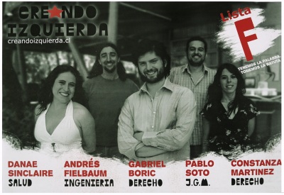 Creando Izquierda - Lista F