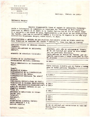 Carta con los resultados del "Festival de Arte infantil" 