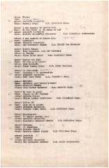 Lista de obras de teatro presentadas, 3er Festival de Teatro Universitario