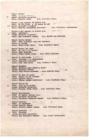 Lista de obras de teatro presentadas, 3er Festival de Teatro Universitario